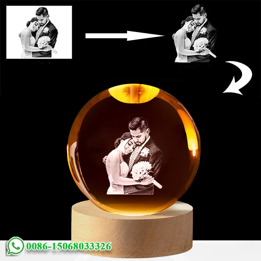 Customized Sphere